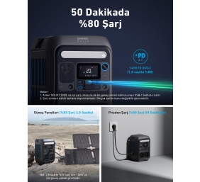 Anker Solix Portable Power Station | SOLIX C300X