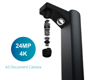 IRIS IRIScan | Desk 7 Business | Document scanner