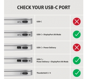 AXAGON | Active converter | USB-C to HDMI | 1.8 m
