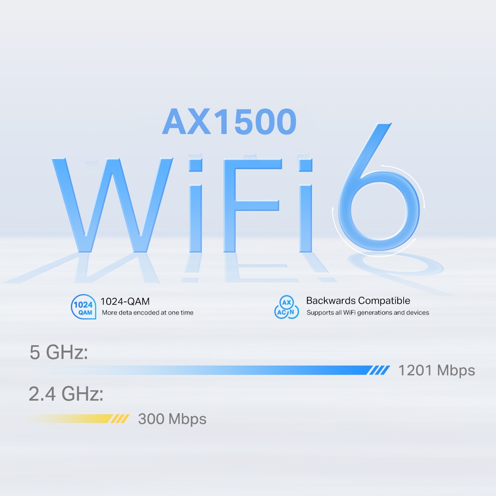 TP-LINK Deco X10-4G(1-pack) 4G+ AX1500 Whole Home Mesh Wi-Fi 6 Router | TP-LINK 4G+ AX1500 Whole Home Mesh Wi-Fi 6 Router | Deco X10-4G (1-pack) | 802.11ax | 1201 Mbit/s | Mesh Support No | MU-MiMO No | No mobile broadband