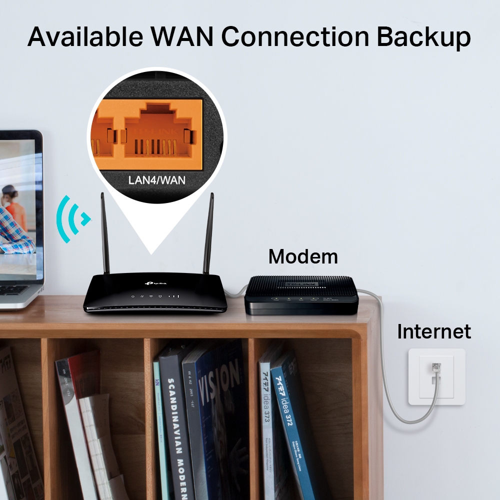 TP-LINK AC1200 Wireless Dual Band 4G LTE Router | Archer MR402 | 802.11ac | 10/100 Mbit/s | Mesh Support No | MU-MiMO No | No mobile broadband