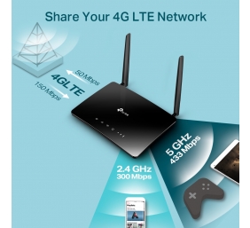 TP-LINK AC1200 Wireless Dual Band 4G LTE Router | Archer MR402 | 802.11ac | 10/100 Mbit/s | Mesh Support No | MU-MiMO No | No mobile broadband