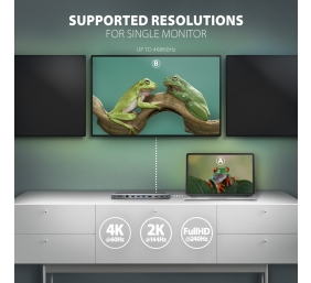AXAGON USB-C 5Gbps TRIPLE 4K DISPLAY 11in1 Hub | HMC-4KX3