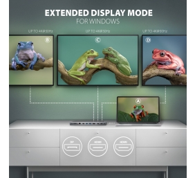 AXAGON USB-C 5Gbps TRIPLE 4K DISPLAY 11in1 Hub | HMC-4KX3