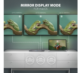 AXAGON USB-C 5Gbps TRIPLE 4K DISPLAY 11in1 Hub | HMC-4KX3