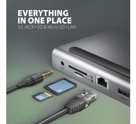 AXAGON USB-C 5Gbps TRIPLE 4K DISPLAY 11in1 Hub | HMC-4KX3