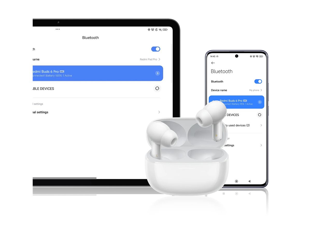 Xiaomi Redmi Buds 6 Pro | Built-in microphone | Bluetooth | Glacier White