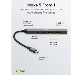 Goobay Slim 5-Port USB Hub, USB-C to USB-C/USB-A, 5 Gbit/s | 74460