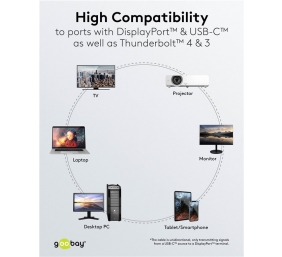Goobay USB-C to DisplayPort Cable 4K at 60 Hz, 1 m | 75704