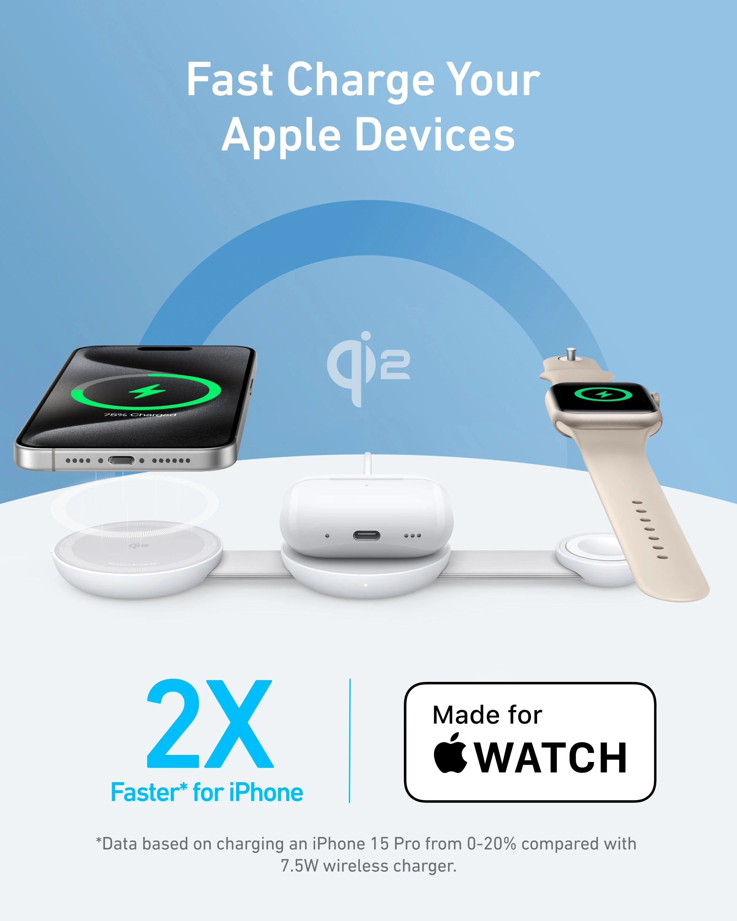 Anker MagGo Wireless Charging Station (3-in-1, Foldable Pad), White