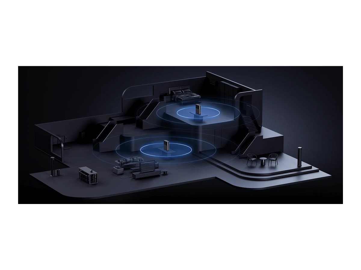 Xiaomi Mesh System BE3600 Pro EU(3-PACK) | Xiaomi