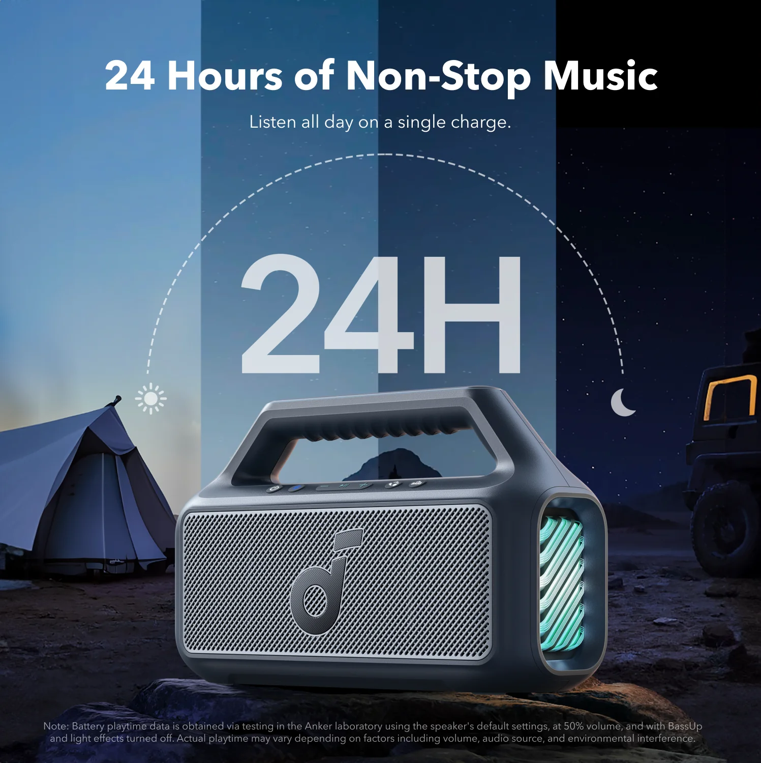 Anker Soundcore Speaker | Boom 2 | 80 W | Waterproof | Bluetooth | Blue | Portable | Wireless connection