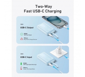 Anker Power Bank | A1689H21 | 20000 mAh | White