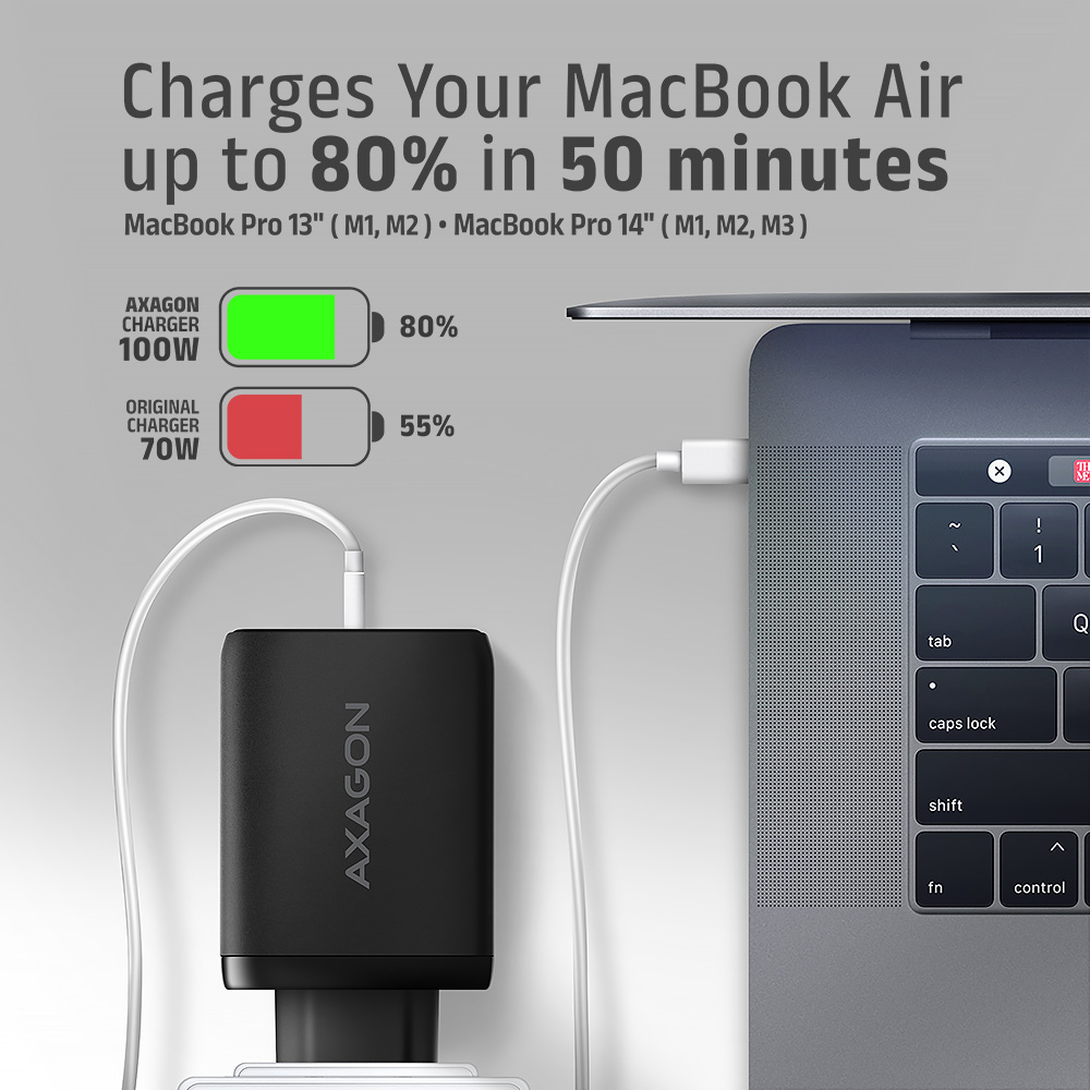 AXAGON GaN wallcharger, 3x port (USB-A + 2x USB-C), PD3.0/PPS/QC4+/SFC2.0/AFC/SCP/FCP/Apple, 100W | ACU-DPQ100