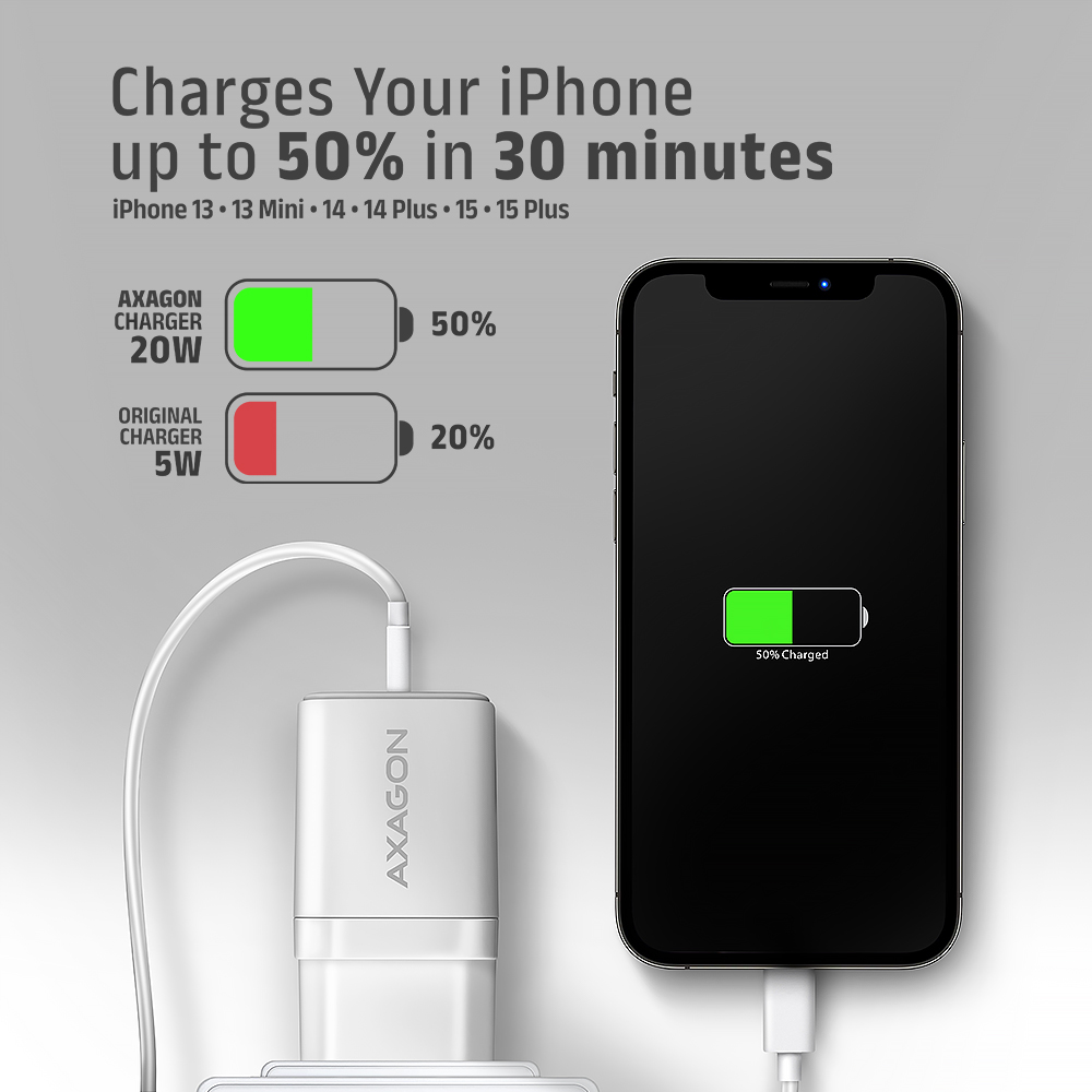 AXAGON Wallcharger 1x port USB-C, PD3.0 / PPS /QC4+/AFC/FCP/Apple, 20W | ACU-PD20W