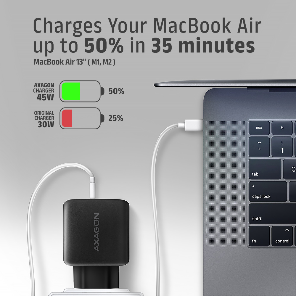 AXAGON GaN wallcharger 2x port (USB-A + USB-C), PD3.0/PPS/QC4+/SFC2.0/AFC/SCP/FCP/Apple, 45W | ACU-PQ45