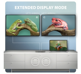 AXAGON USB-C 5Gbps DUAL 4K DISPLAY 7in1 Hub | HMC-7HX2