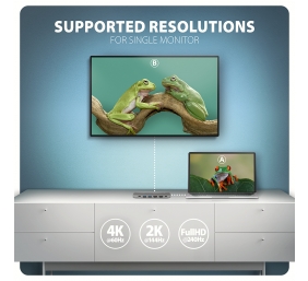 AXAGON USB-C 5Gbps DUAL 4K DISPLAY 7in1 Hub | HMC-7HX2