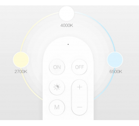 Yeelight | Bluetooth Remote Control