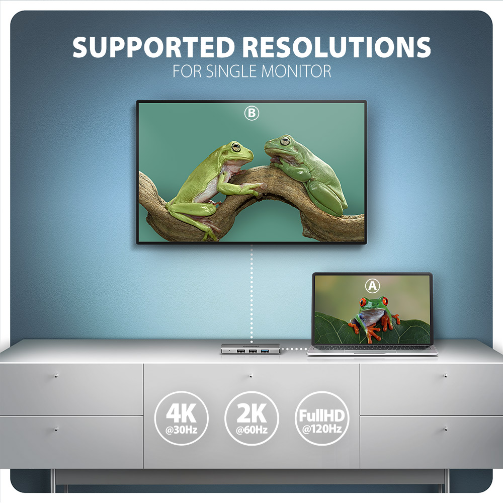 AXAGON USB-C 5Gbps STARTER 4in1 Hub | HMC-H3A