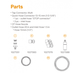 Fiskars Comfort 1071670 Laistymo ritė su žarna L 13mm (1/2''), 30m