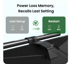 Yeelight Pura Monitor Light Bar | YLBGD-0109 | 5 W