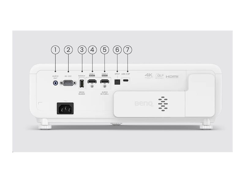 Benq X500i | 4K UHD (3840 x 2160) | 2200 ANSI lumens | White/Black | Wi-Fi