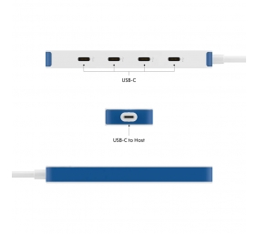 Hyper HyperDrive Flex 4 Port USB-C Hub, White/Blue | HD5201BUGL