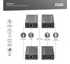 Digitus | HDMI IP Extender Set, Full HD, 120 m | DS-55517