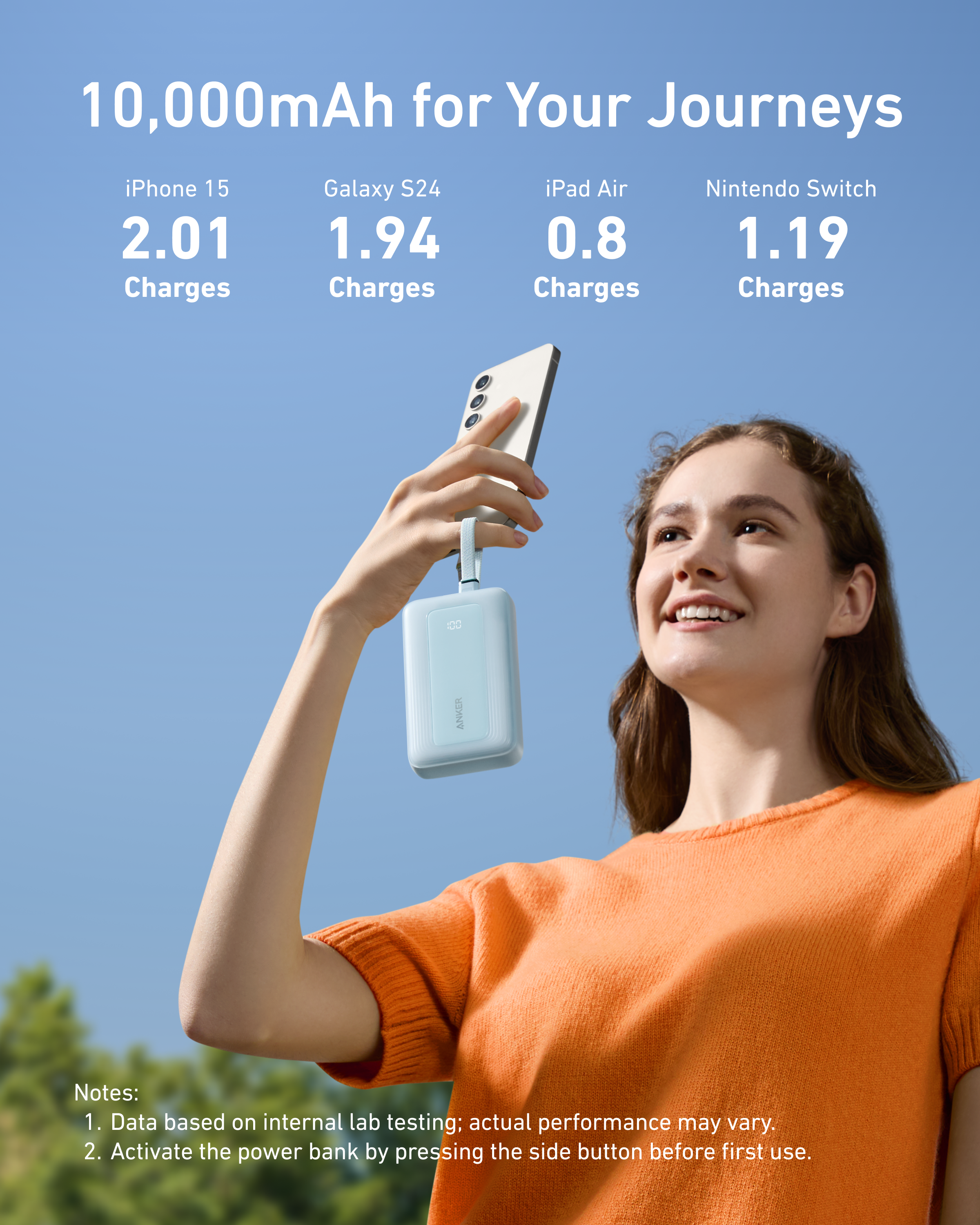 Anker Power Bank with Built-In USB-C and + Lighting Cable | A1680031 | 10000 mAh | 30W Output | Blue