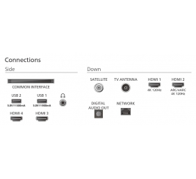 Philips OLED 4K Ambilight TV | 65OLED820/12 | 65 | Smart TV | Google TV | Grey