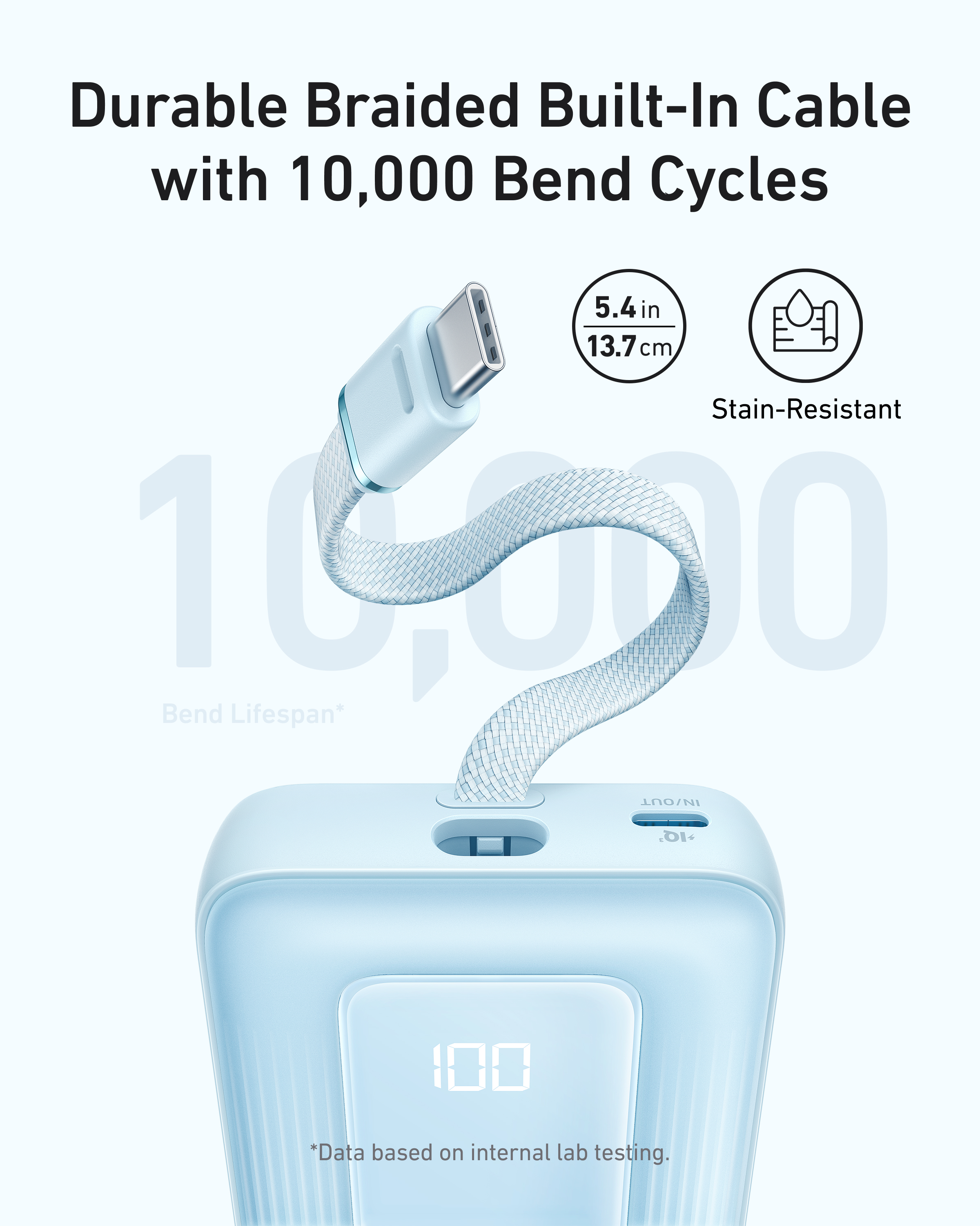 Anker | Power Bank with Built-In USB-C Cable | A1688031 | 10000 mAh | 30W Output | Blue