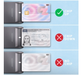 AXAGON USB-C Smart Card FlatReader | CRE-SM3TC