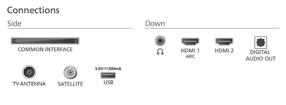 Philips 2K Full HD TV | 43PFS5500/12 | 43 | FHD | Black