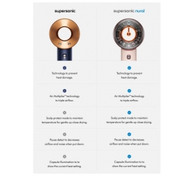 Dyson HD07 Supersonic Plaukų džiovintuvas, Prussian Blue/Rich Copper