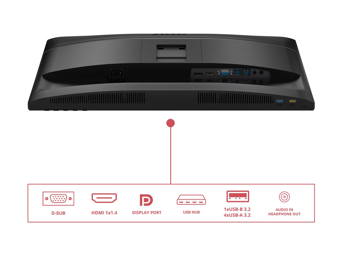 AOC | 24E4U | 23.8 " | IPS | FHD | 16:9 | 120 Hz | 4 ms | 1920 x 1080 pixels | 300 cd/m²