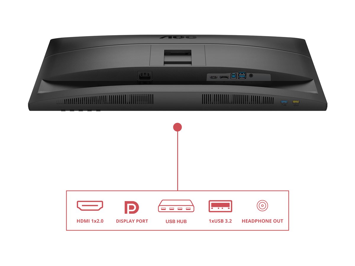 AOC | Q27E4U | 27 " | IPS | QHD | 16:9 | 120 Hz | 4 ms | 2560 x 1440 pixels | 350 cd/m² | HDMI ports quantity 1