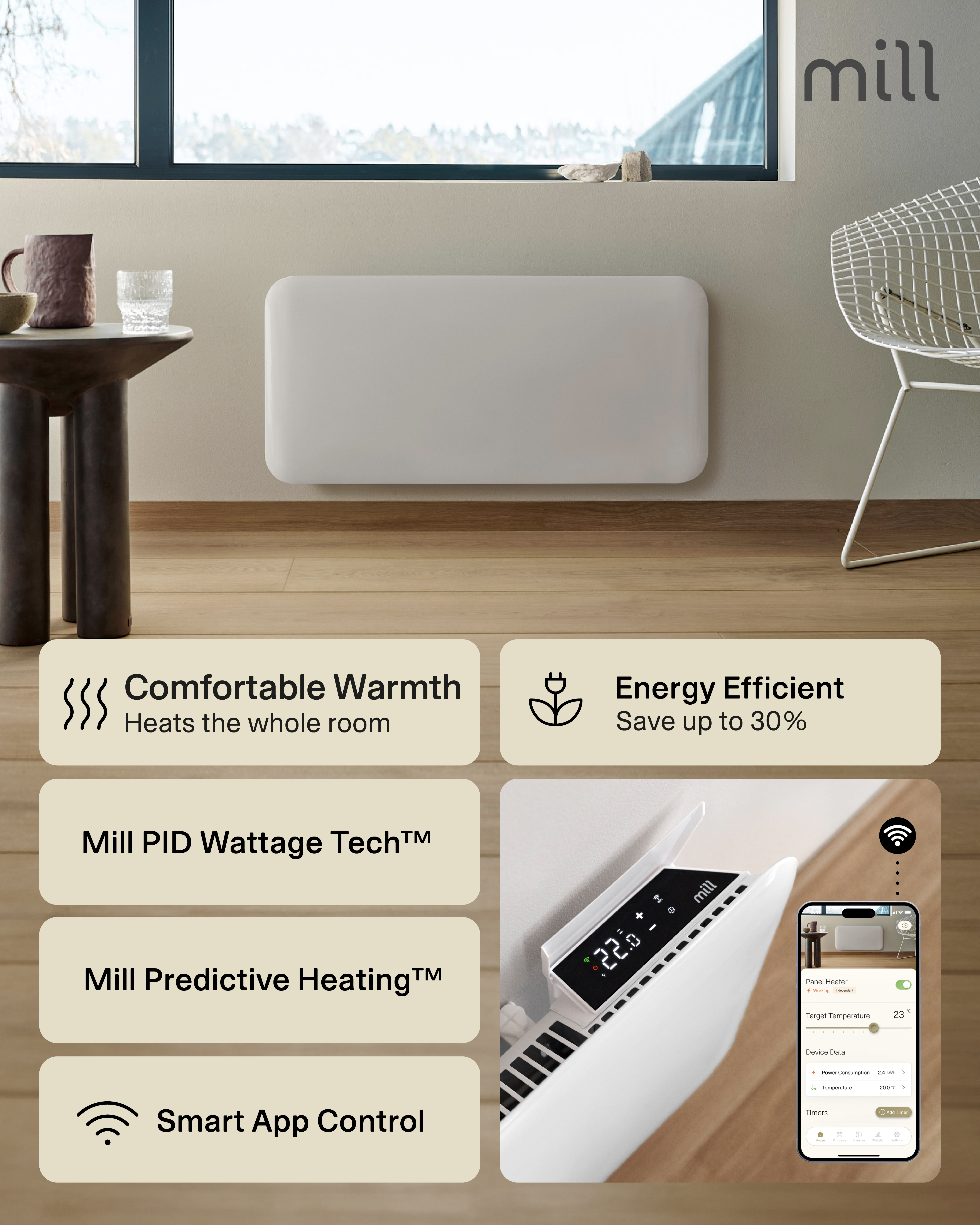 Mill WiFi Panel Heater | PA1500WIFI4A | Panel Heater | 1500 W | Suitable for rooms up to 22 m² | White | IPX4