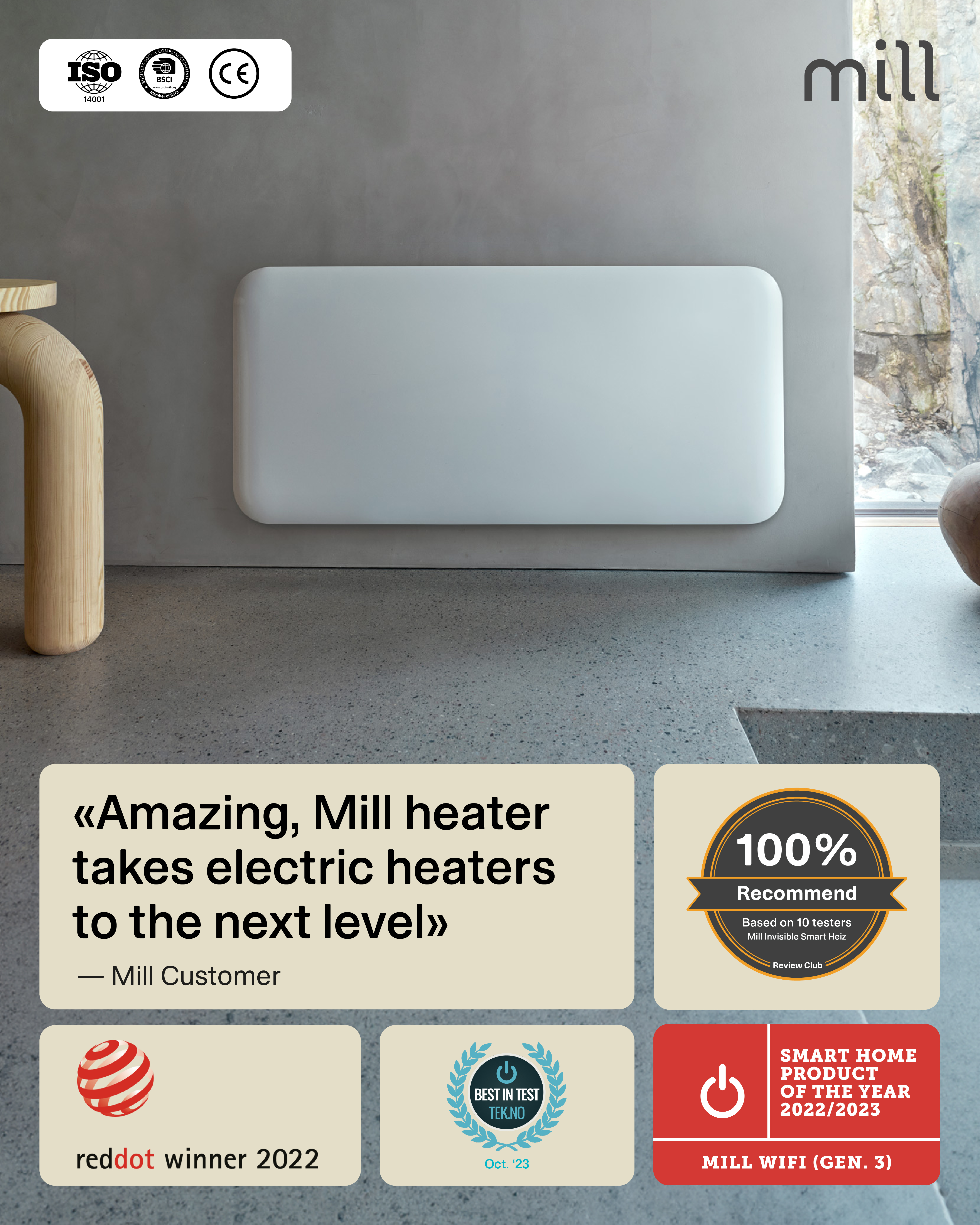 Mill WiFi Panel Heater | PA1500WIFI4A | Panel Heater | 1500 W | Suitable for rooms up to 22 m² | White | IPX4