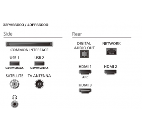 Philips LED Full HD TV | 32PFS6000/12 | 32 | Smart TV | TITAN OS | FHD | Black