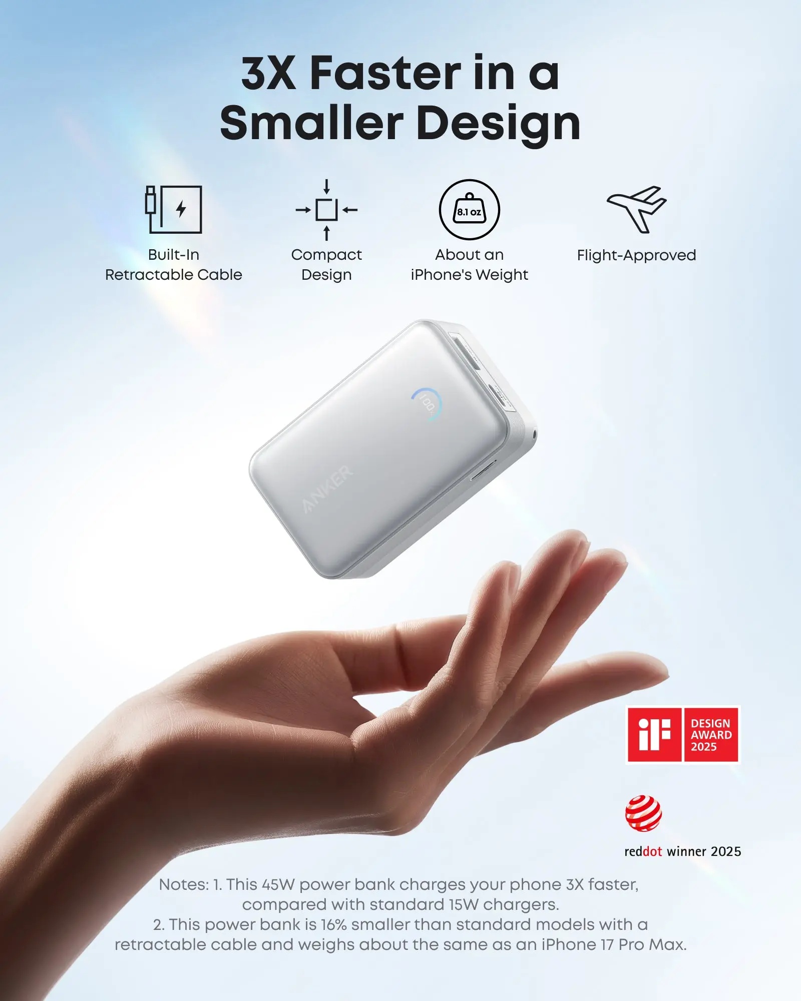 Anker Nano Power Bank 45W with Built-In Retractable USB-C Cable | A1638H21 | 10000 mAh | White