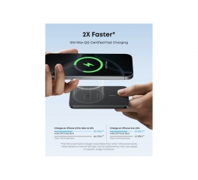 Anker Nano Power Bank (5K, Slim) | 5000 mAh | 24 pin USB-C | Black