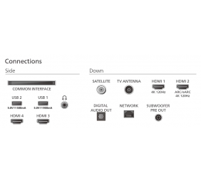 Philips OLED+ 4K Ambilight TV | 77OLED910/12 | 77 | Smart TV | Google TV | UHD