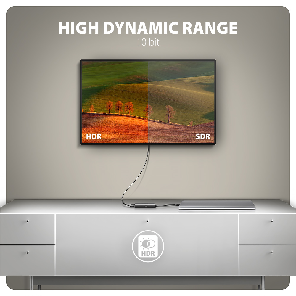 AXAGON Active converter RVC-HI8KPD, 100 W | USB Type-C to HDMI