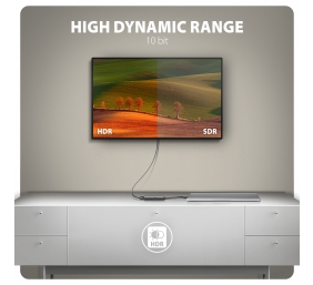 AXAGON Active converter RVC-HI8KPD, 100 W | USB Type-C to HDMI