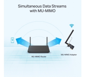TP-Link ARCHER T2E AC600 Wireless Dual Band PCI Express Adapteris
