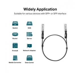TP-Link TL-SM5220-1M 1 Meter 10G SFP+ Direct Attach Cable
