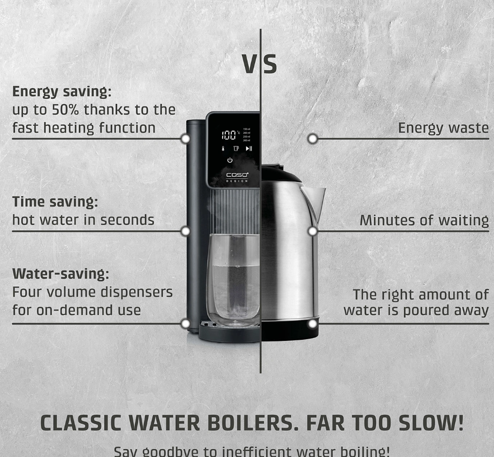 Caso Turbo Hot Water Dispenser | HW 616 | Water Dispenser | 2600 W | 2.5 L | Plastic/Stainless Steel | Black/Stainless Steel