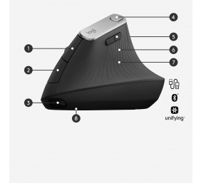 Pelė belaidė Logitech MX VERTICAL Wireless (910-005448) ergonomiška Pelė belaidė