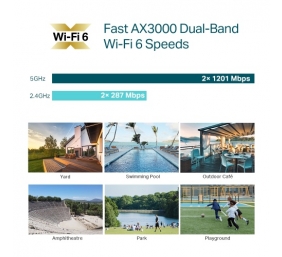 TP-Link EAP650-OUTDOOR AX3000 Indoor/Outdoor Wi-Fi 6 Prieigos taškas